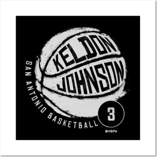 Keldon Johnson San Antonio Basketball Posters and Art